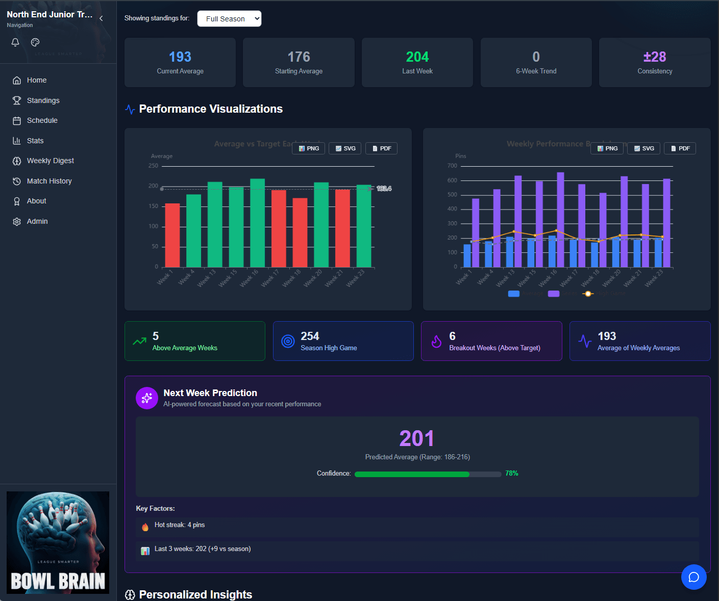 League Management — screenshot 1